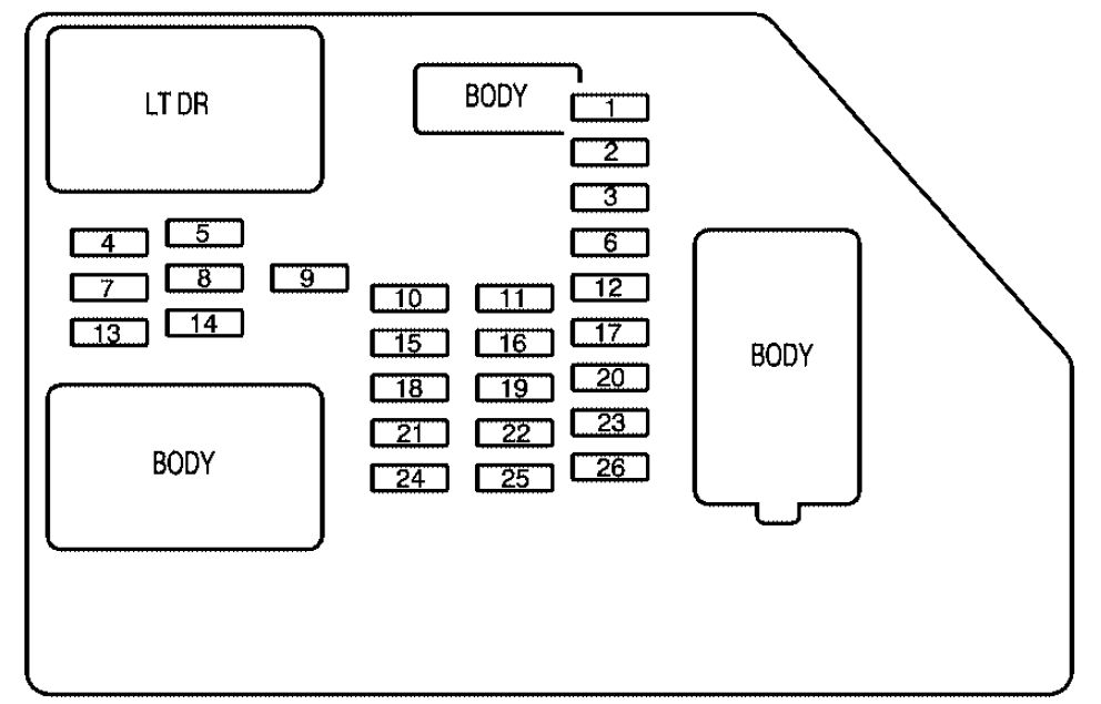 Instrument panel fuse box diagram: Cadillac Escalade (2008, 2009, 2010, 2011, 2012, 2013, 2014)