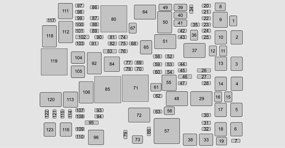 Under-hood fuse box diagram: Cadillac Escalade (2015, 2016, 2017, 2018-..)