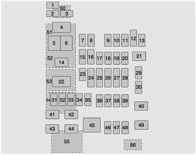 Instrument panel fuse box diagram (left): Cadillac Escalade (2015, 2016, 2017, 2018-..)