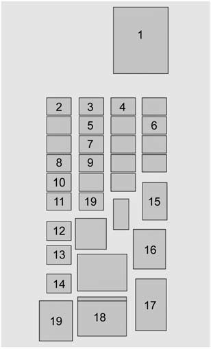 Trunk fuse box diagram: Cadillac Escalade (2015, 2016, 2017, 2018-..)