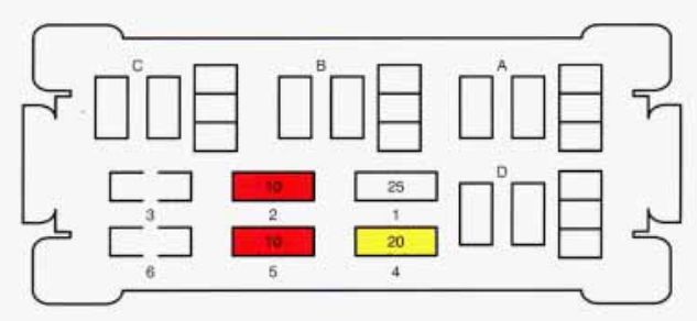 cadillac fleetwood fuse box diagram forward lights electrical center 1993