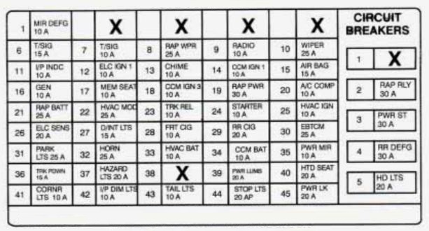 cadillac fleetwood fuse box diagram instrument panel 1994