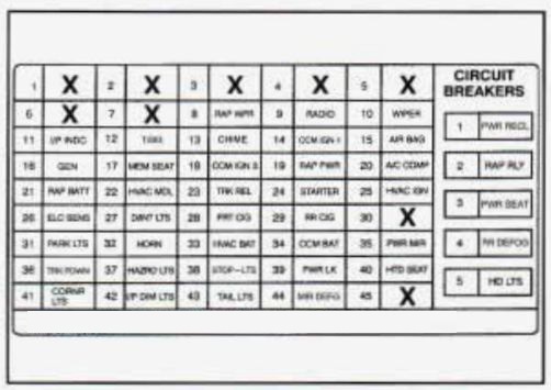 cadillac fleetwood fuse box diagram instrument panel 1995