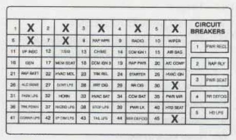 cadillac fleetwood fuse box diagram instrument panel 1996