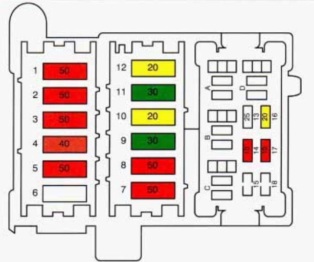 cadillac fleetwood fuse box diagram underhood electrical center 1993