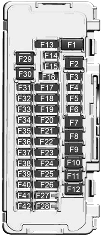 Instrument panel fuse box diagram: Cadillac Lyriq (2023, 2024...)