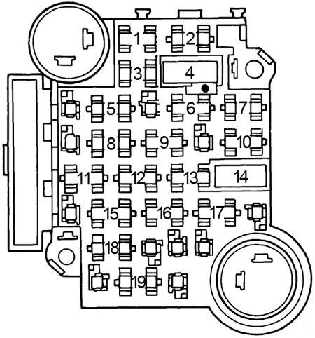 cadillac seville fuse box diagram 1 1980