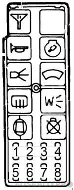 cadillac seville fuse box diagram 2 1980