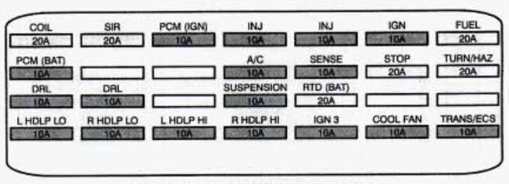 cadillac seville fuse box diagram engine compartment 1993