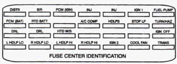 cadillac seville fuse box diagram engine compartment 1995