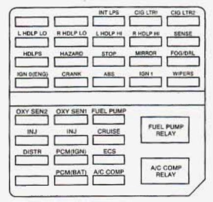 cadillac seville fuse box diagram engine compartment 1996