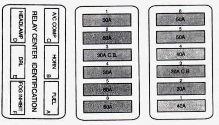 cadillac seville fuse box diagram maxi fuse block 1993