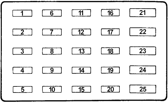 cadillac seville fuse box diagram passenger compartment fuse box 1986