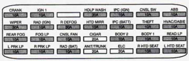 cadillac seville fuse box diagram rear compartment 1993