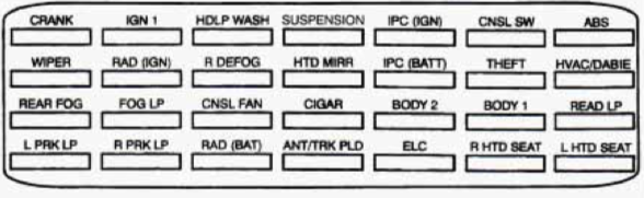 cadillac seville fuse box diagram rear compartment 1995