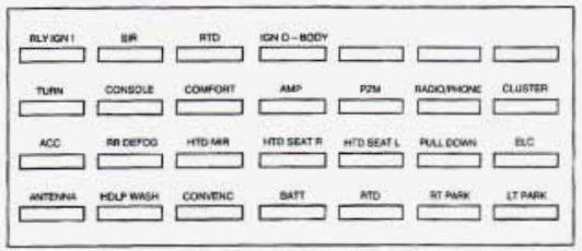 cadillac seville fuse box diagram rear compartment 1996