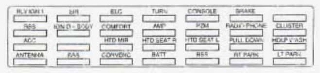 cadillac seville fuse box diagram rear compartment 1997