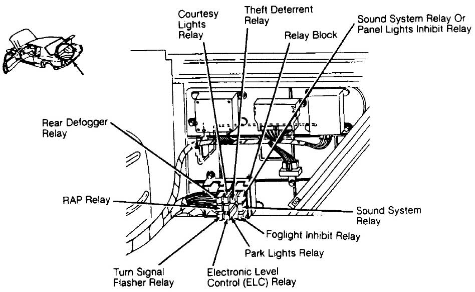 cadillac seville fuse box diagram relay location 1 1990