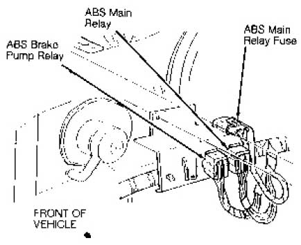 cadillac seville fuse box diagram relay location 3 1990