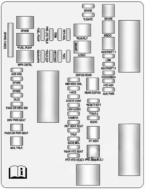 Trunk fuse box diagram: Cadillac SRX (2012, 2013, 2014, 2015, 2016)