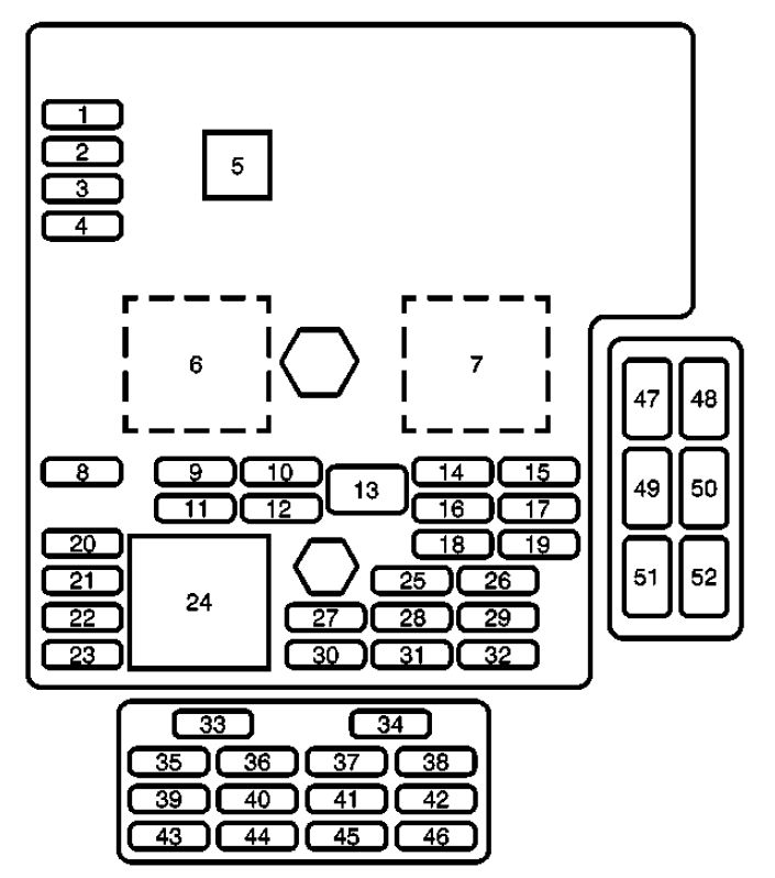 Interior fuse box diagram: Cadillac XLR