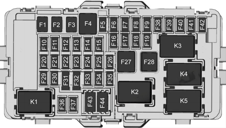 Instrument panel fuse box diagram: Cadillac XT4 (2019)