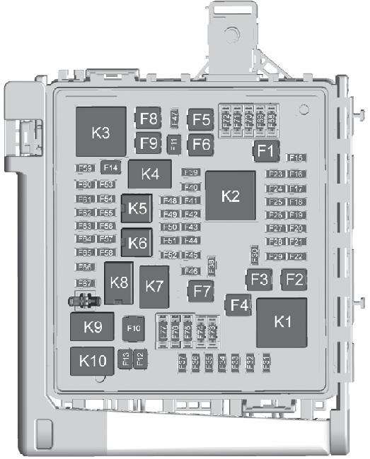 Under-hood fuse box diagram: Cadillac XT5