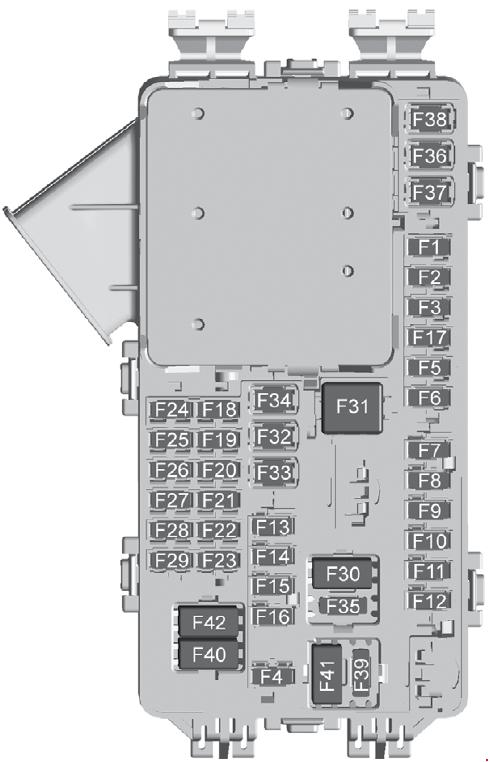 Interior fuse box diagram: Cadillac XT5