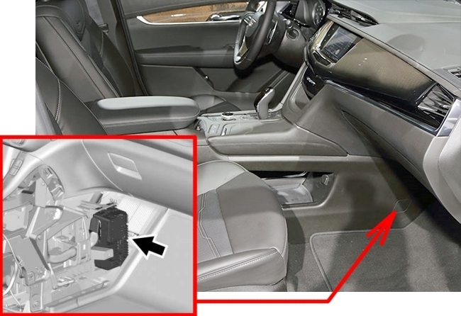 The location of the fuses in the passenger compartment: Cadillac XT6 (2020-...)