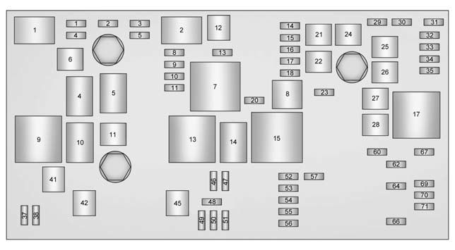 Under-hood fuse box diagram: Cadillac XTS