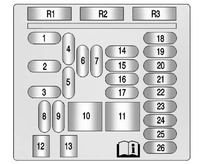 Instrument panel fuse box diagram: Cadillac XTS