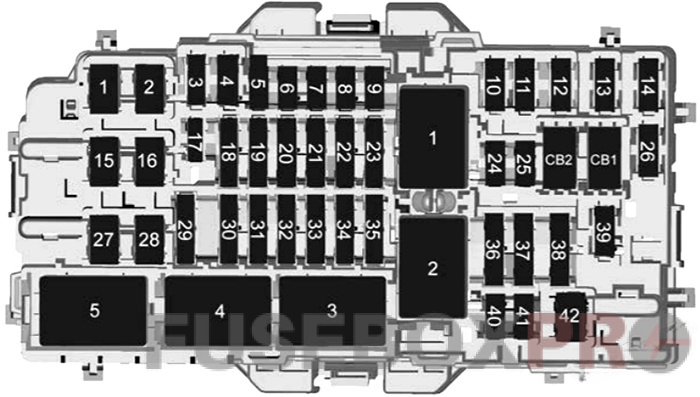 instrument panel fuse box diagram buick envision 2021 2022