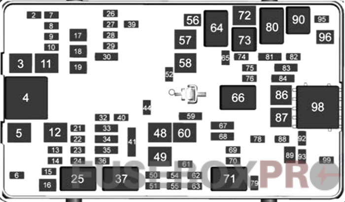 Under-hood fuse box diagram: Buick Envision (2021, 2022)