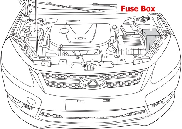 Location of the fuses in the engine compartment: Chery Arrizo 7 / A4 (2013-2018)