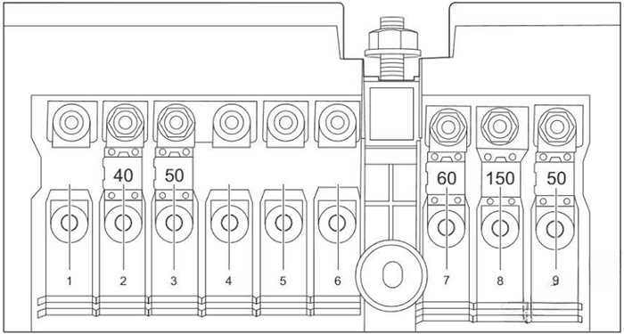 Power fuses: Chery Arrizo 7 / A4 (2013, 2014, 2015, 2016, 2017, 2018)