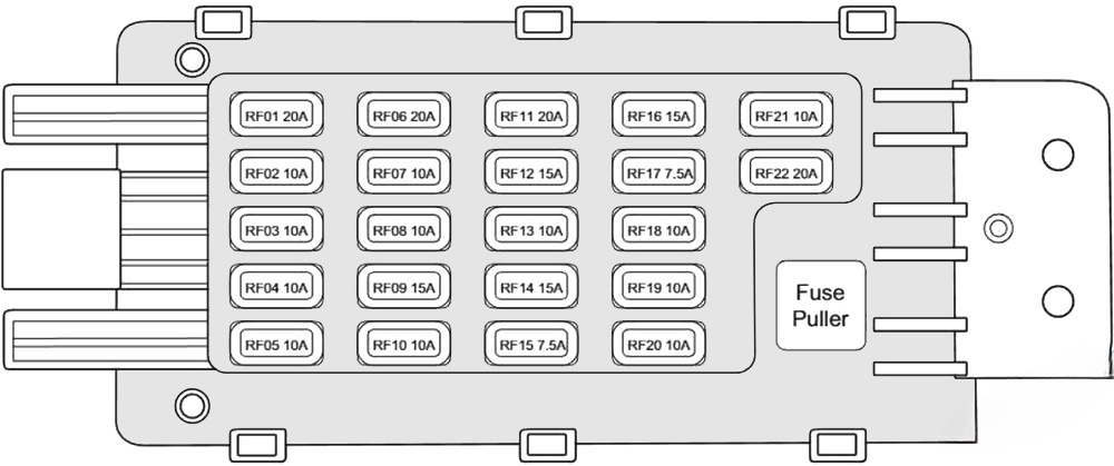 Instrument panel fuse box diagram: Chery Arrizo 7 / A4 (2013, 2014, 2015, 2016, 2017, 2018)