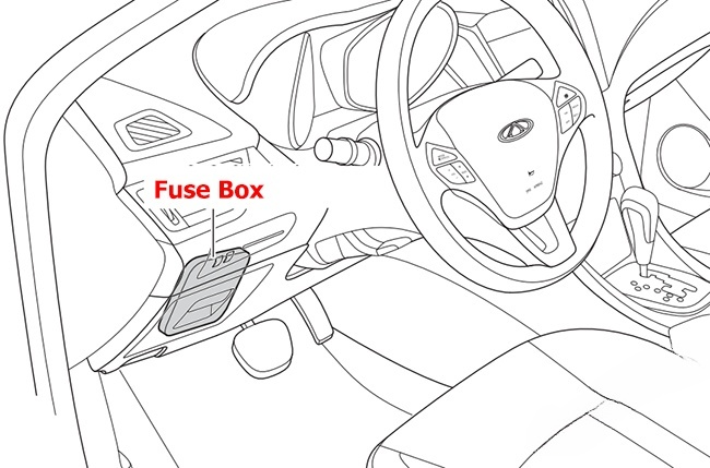 Location of the fuses in the passenger compartment: Chery Arrizo 7 / A4 (2013-2018)