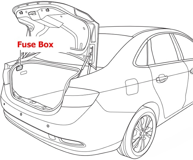 Location of the fuses in the trunk: Chery Arrizo 7 / A4 (2013-2018)