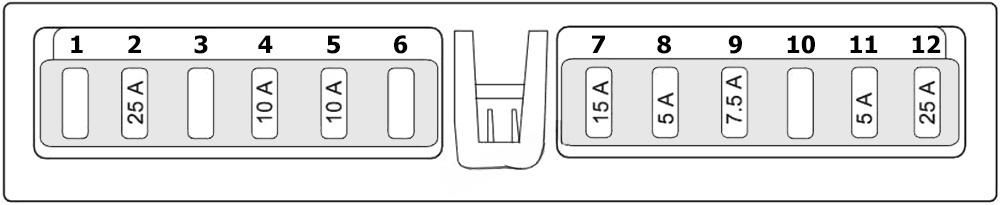 BCM Fuse Box: Chery Bonus 3 / E3 (2013, 2014, 2015)