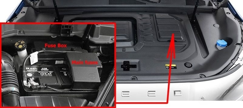 Location of the fuses in the engine compartment: Chery Exeed VX (2020-2023)