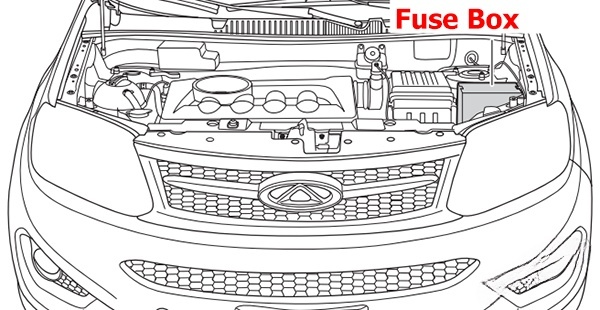 Location of the fuses in the engine compartment: Chery Tiggo 5 (2013, 2014, 2015)