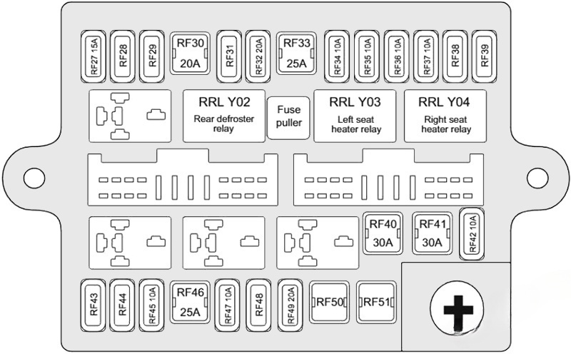 Instrument panel fuse box B diagram: Chery Tiggo 5 (2013, 2014, 2015)