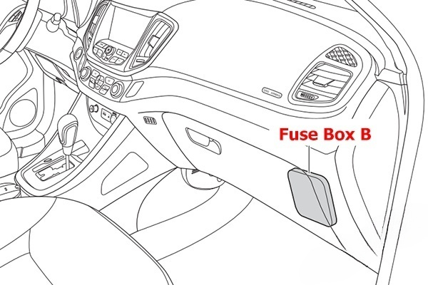 Location of the Fuse Box B in the passenger compartment: Chery Tiggo 5 (2013, 2014, 2015)