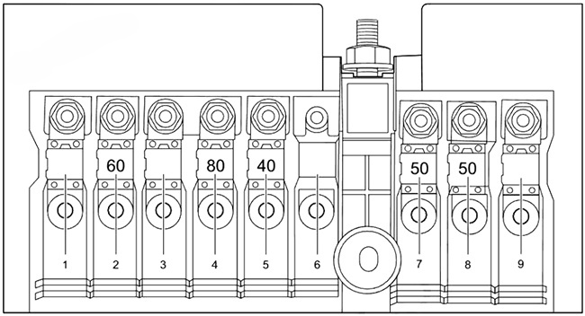 Power fuses: Chery Tiggo 7 (2016, 2017, 2018, 2019, 2020)