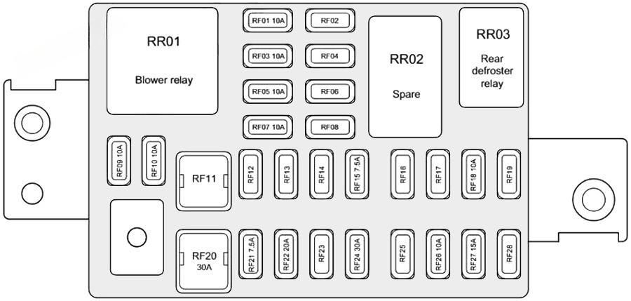 Chery Tiggo 7 T15 2016 2020 in1 fuse box diagram