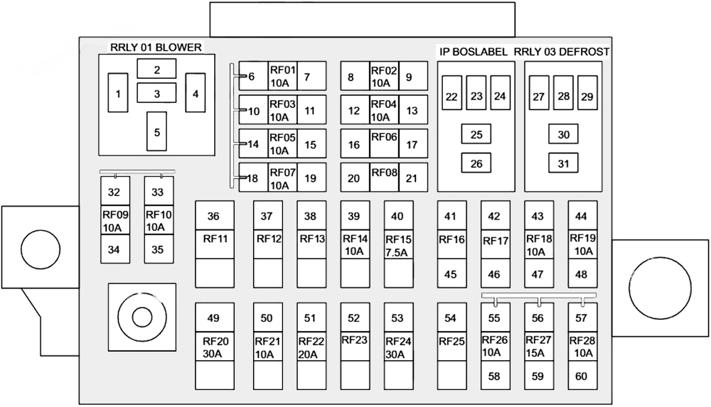 Instrument panel fuse box diagram: Chery Tiggo 8 (2017, 2018, 2019, 2020)