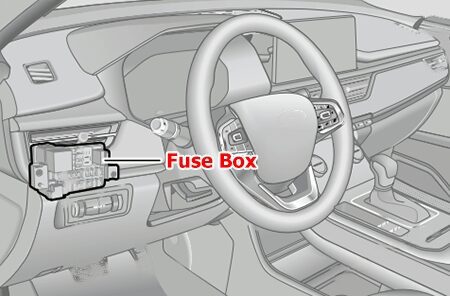location of the fuses in the passenger compartment: chery tiggo 8 (2017-2020)