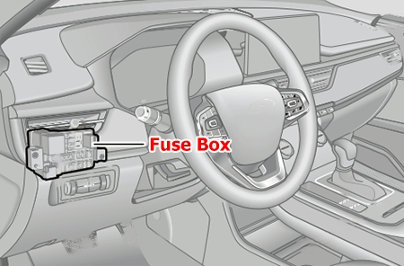 Location of the fuses in the passenger compartment: Chery Tiggo 8 (2017-2020)