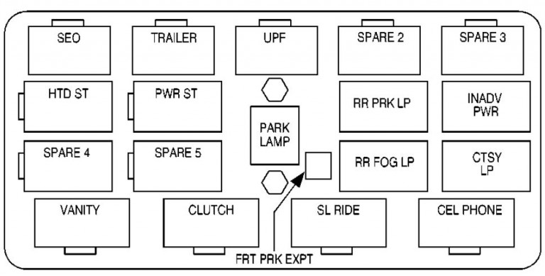 Center instrument panel relay box: Chevrolet Silverado (1999, 2000, 2001, 2002)