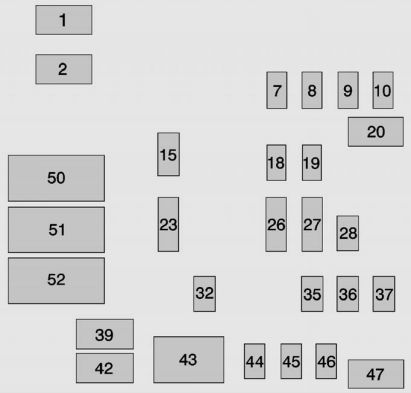 Instrument panel fuse box #2 diagram: Chevrolet Silverado (2014, 2015, 2016)